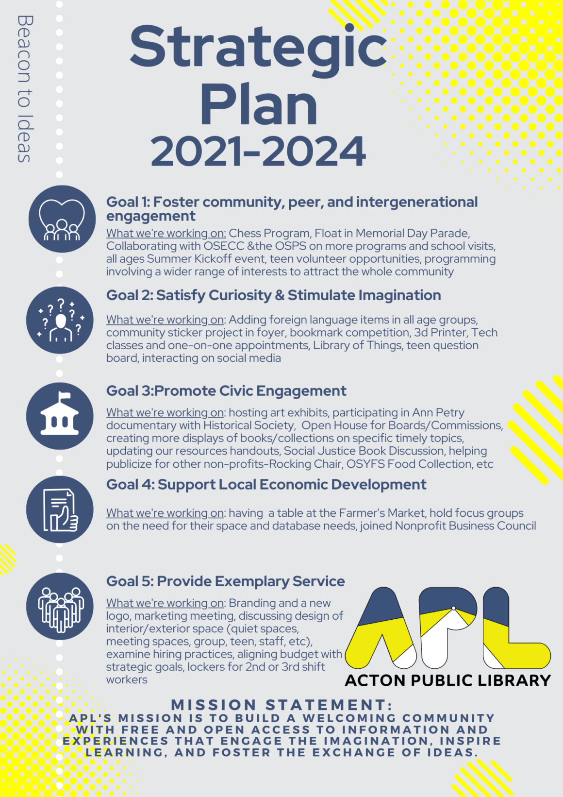 library strategic plan template